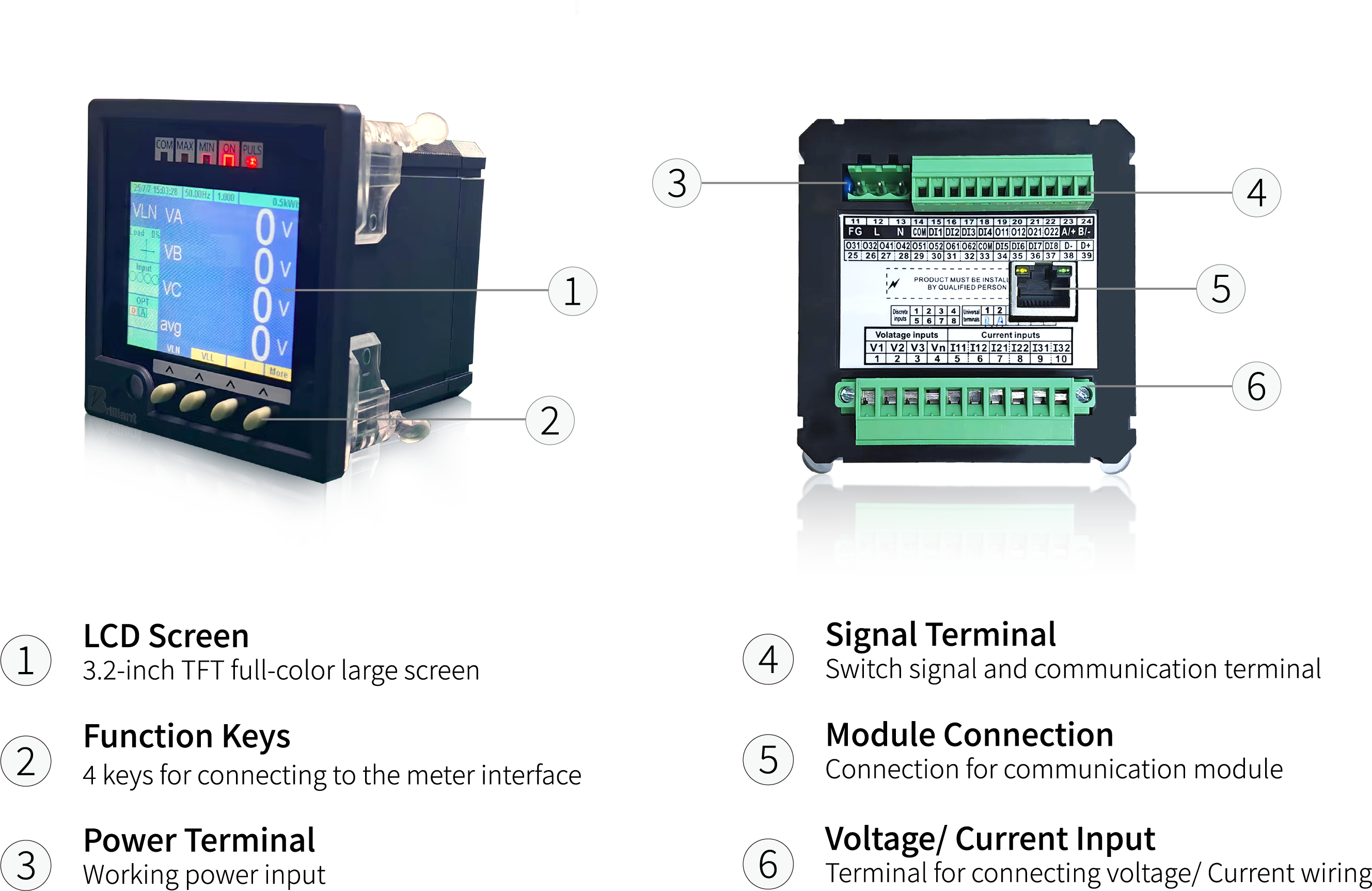 product map
